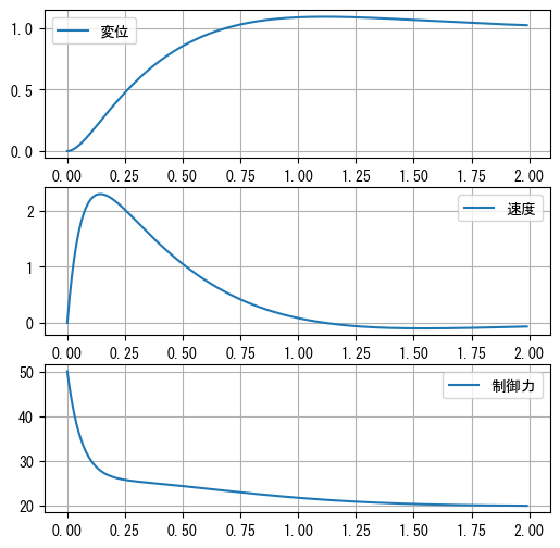 _images/302d67902cb785782fecfa379a7107b734a5c7f218984b535033db2ca0e6fbe8.png