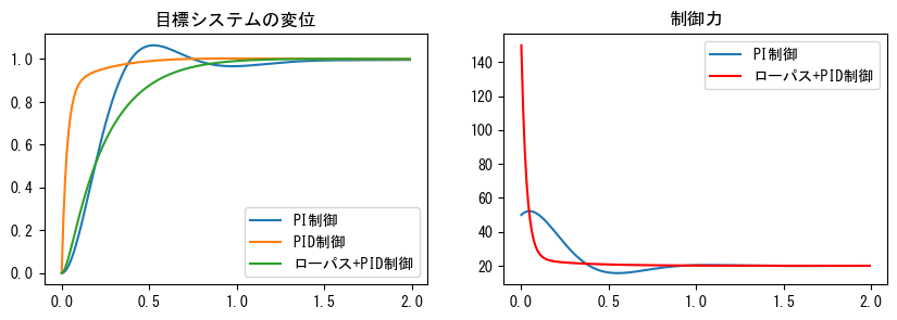 _images/4e63b163a4ab4831e824a283f3cfb9d9075ea6a17720851fc0091ab11d5223b9.png