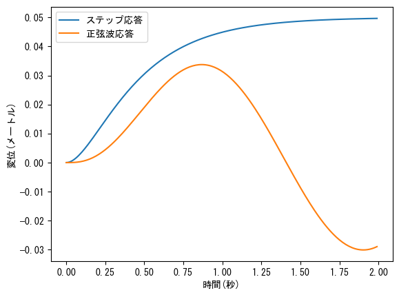 _images/4e807e445a10e3a450456d8dd9db03edb4d4466dbf52cfdb28f49daf1a422471.png