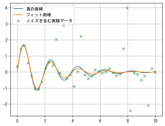 _images/7bf1ead0d9677f8565ef0c2b9095547542f49c07dfa7a96eed3dcf157eb110f8.png