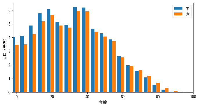 _images/7e6e5b744c2c419000031aaba85c8895590eb42d83a7b89f9dcea1ae59997039.png