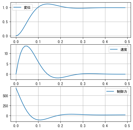 _images/88a2cf15453087f5169a1b5c67f6d9aedf0ee6aee3e4bbcddc66b3f9be808d44.png