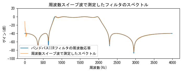 _images/a3633d085d51c560f95d888743e43400260937b51f42ce38beabc091c918492b.png
