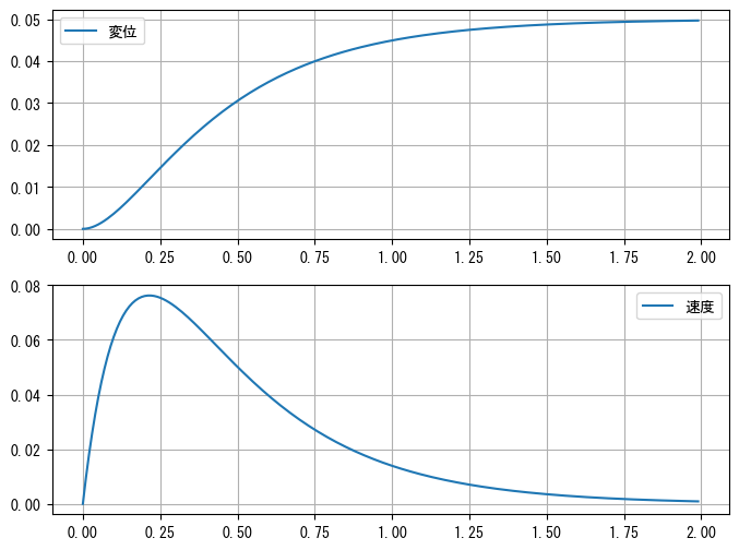 _images/aecc79d0df2fb2edac70fdcbdf760332cbdb4f29a2563f092a1a019f2cc5898e.png