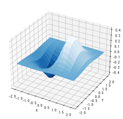 _images/dc55ded56cbd027ce5eb7f2a66175681db98f5593331607dfed7966c6188b47e.png