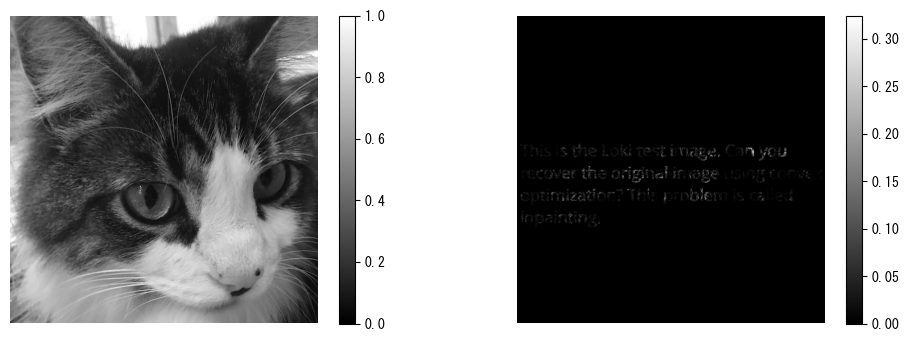 _images/dd4a67cd343a5b0132771bf57ea6aa4801065d3d4eeb140f6aef6d725a9ba827.png