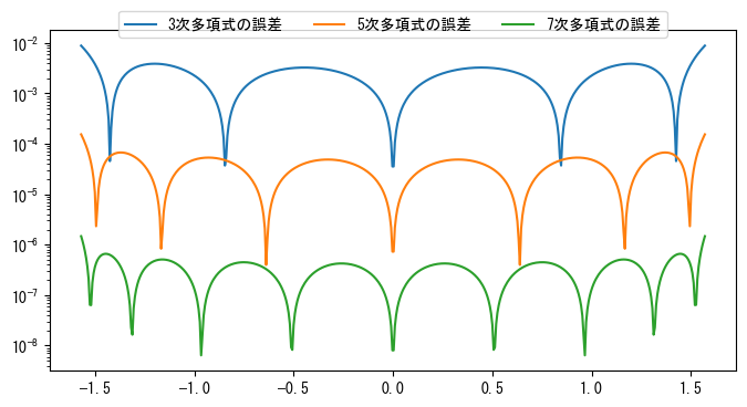 _images/f37953e4a57d31a7d6e899984b84508ae24223bd9817cb4c0517788ba18ced2d.png